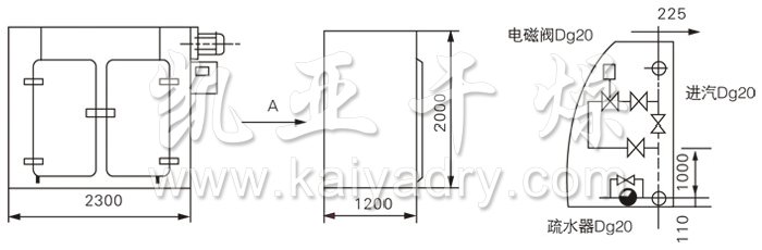 GMP烘箱結(jié)構(gòu)示意圖 GMP烘箱結(jié)構(gòu)示意圖