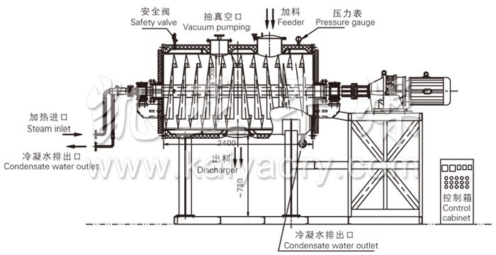 真空耙式干燥機(jī)結(jié)構(gòu)示意圖 真空耙式干燥機(jī)結(jié)構(gòu)示意圖
